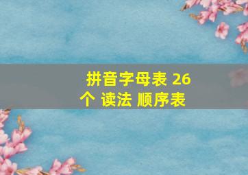 拼音字母表 26个 读法 顺序表